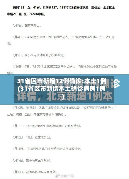 31省区市新增12例确诊:本土1例(31省区市新增本土确诊病例1例)