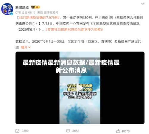 最新疫情最新消息数据/最新疫情最新公布消息-第3张图片