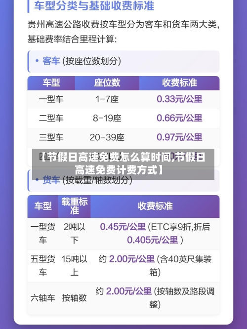 【节假日高速免费怎么算时间,节假日高速免费计费方式】-第2张图片