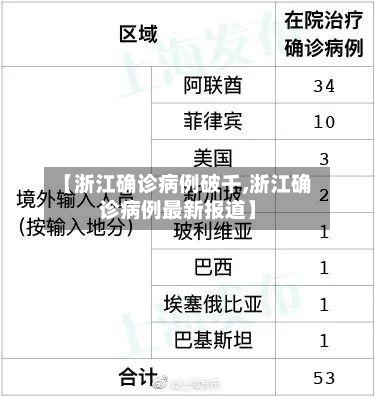 【浙江确诊病例破千,浙江确诊病例最新报道】-第2张图片