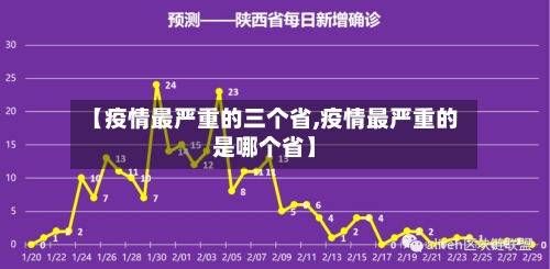 【疫情最严重的三个省,疫情最严重的是哪个省】-第2张图片