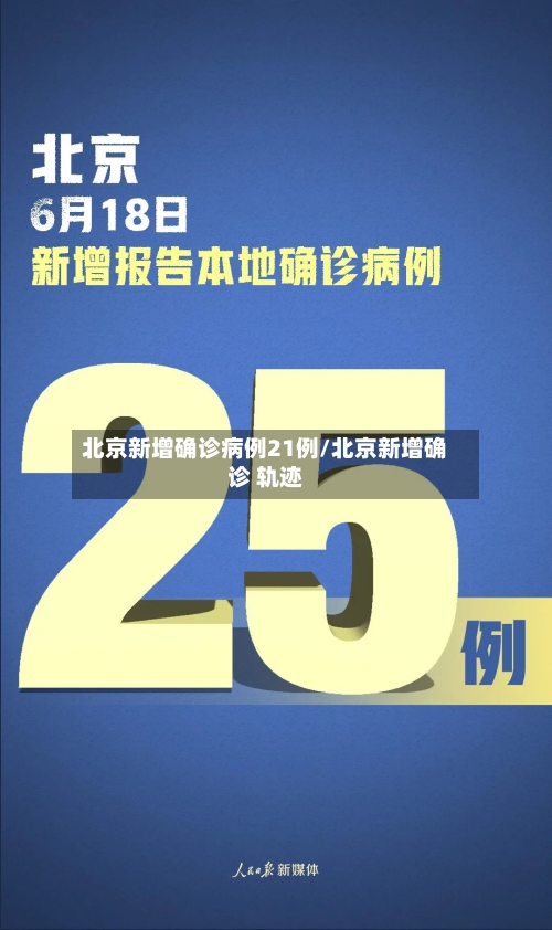 北京新增确诊病例21例/北京新增确诊 轨迹