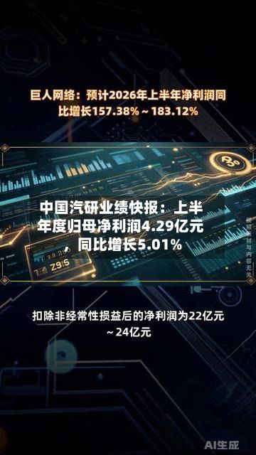 中国汽研业绩快报：上半年度归母净利润4.29亿元，同比增长5.01%