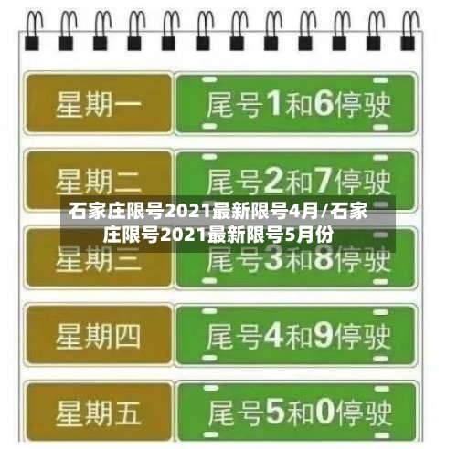 石家庄限号2021最新限号4月/石家庄限号2021最新限号5月份