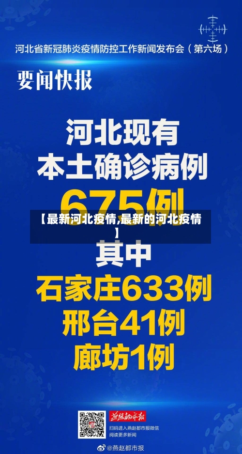 【最新河北疫情,最新的河北疫情】-第2张图片