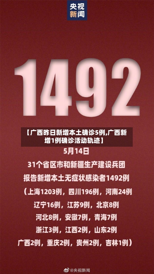【广西昨日新增本土确诊5例,广西新增1例确诊活动轨迹】-第2张图片