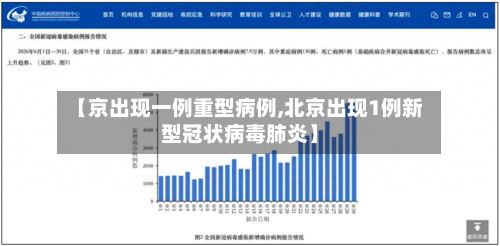 【京出现一例重型病例,北京出现1例新型冠状病毒肺炎】-第2张图片