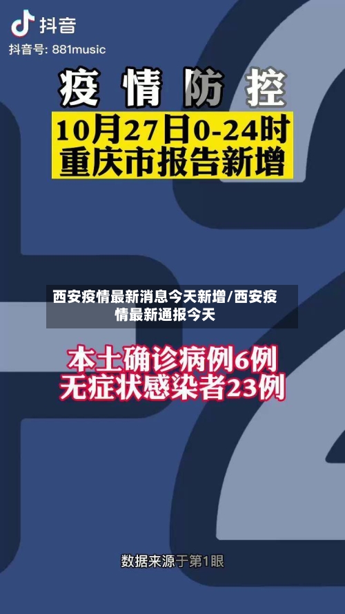 西安疫情最新消息今天新增/西安疫情最新通报今天-第2张图片