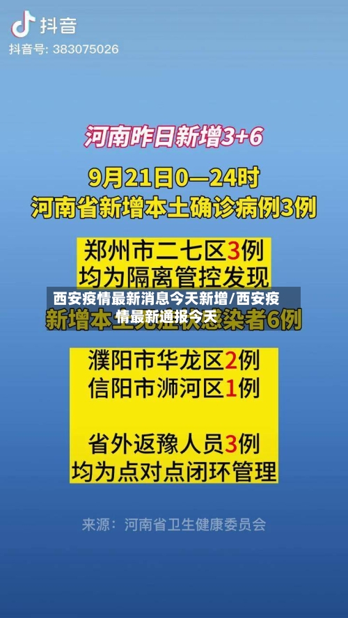 西安疫情最新消息今天新增/西安疫情最新通报今天-第3张图片