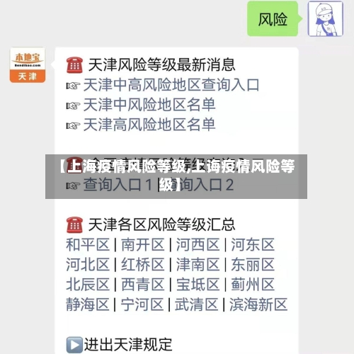 【上海疫情风险等级,上诲疫情风险等级】