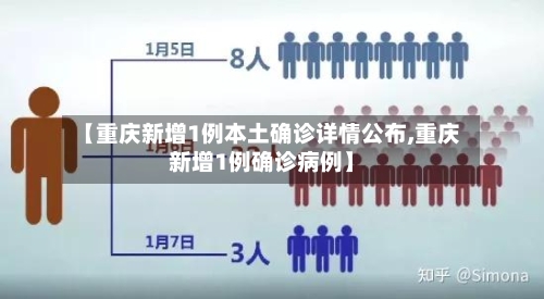 【重庆新增1例本土确诊详情公布,重庆新增1例确诊病例】