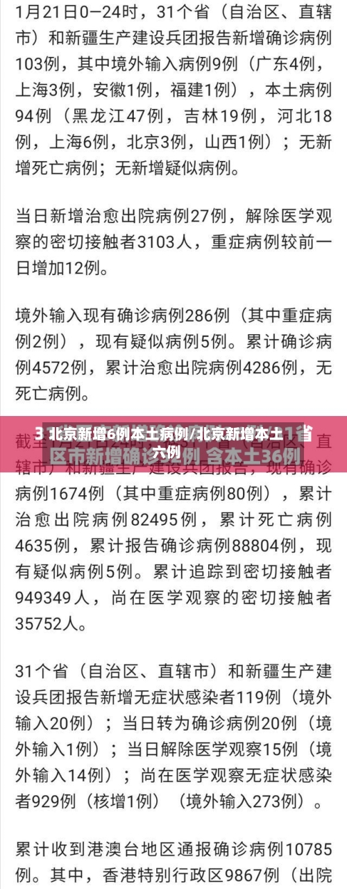 北京新增6例本土病例/北京新增本土六例