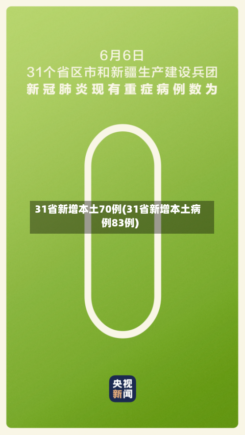 31省新增本土70例(31省新增本土病例83例)-第2张图片
