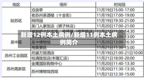 新增12例本土病例/新增11例本土病例简介-第2张图片