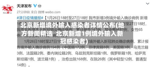 北京新增境外输入感染者详情公布(地方新闻精选 北京新增1例境外输入新冠感染者)-第2张图片