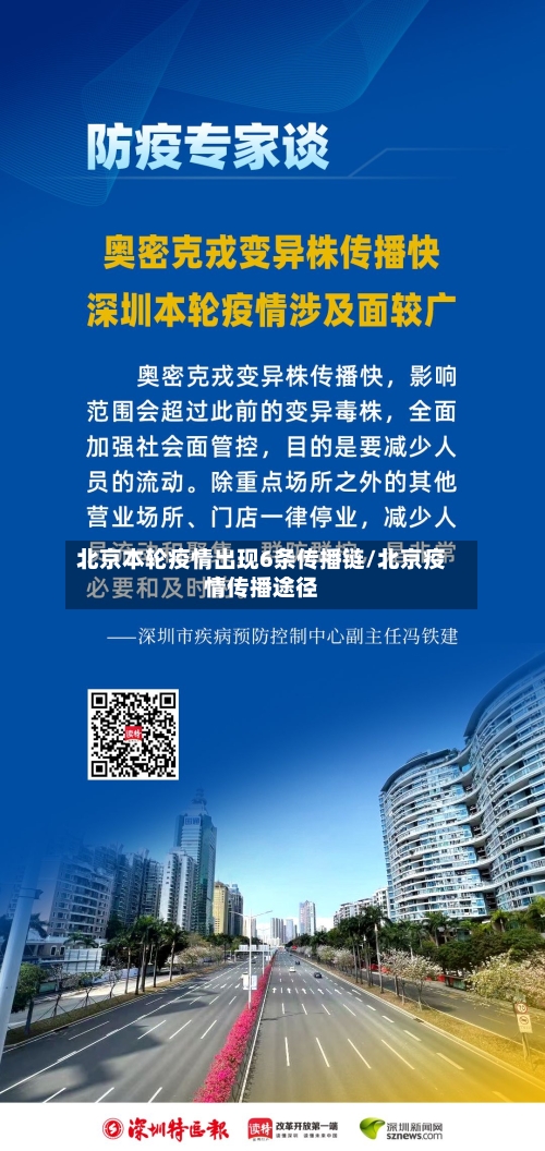 北京本轮疫情出现6条传播链/北京疫情传播途径-第3张图片