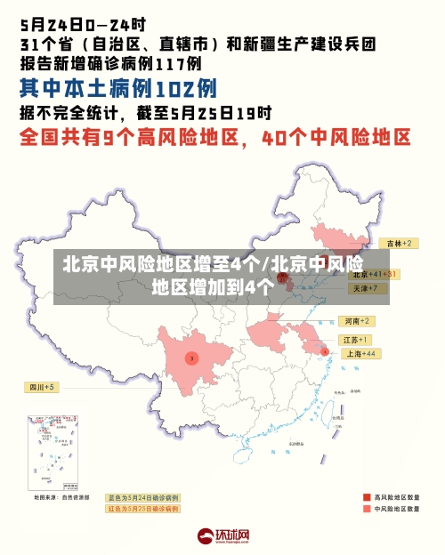 北京中风险地区增至4个/北京中风险地区增加到4个