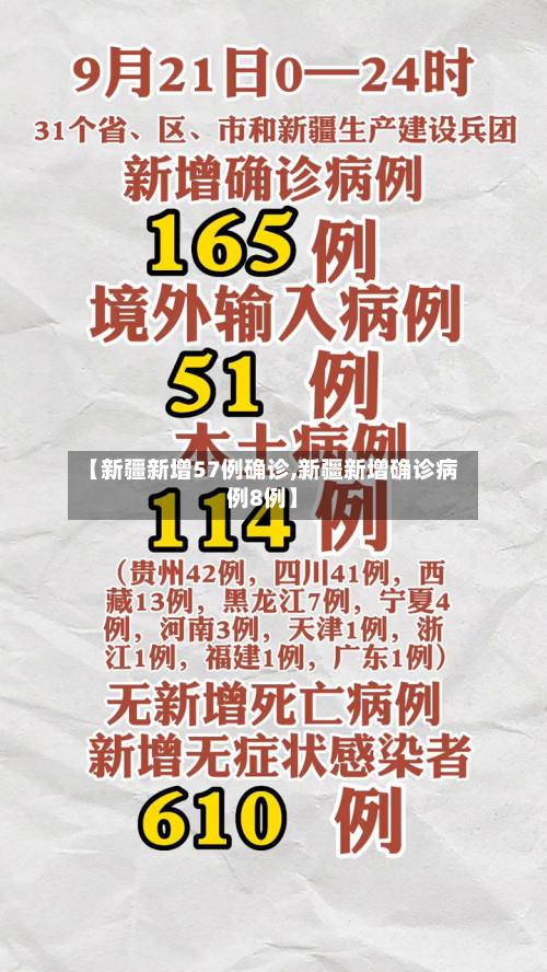 【新疆新增57例确诊,新疆新增确诊病例8例】