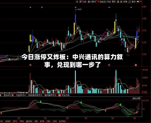 今日涨停又炸板：中兴通讯的算力叙事，兑现到哪一步了-第3张图片