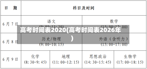 高考时间表2020(高考时间表2026年)