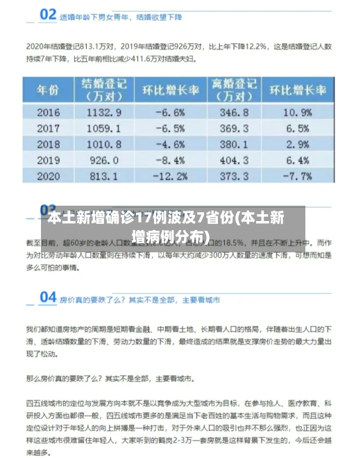 本土新增确诊17例波及7省份(本土新增病例分布)