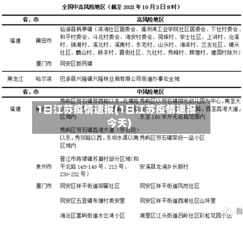 1日江苏疫情速报(1日江苏疫情速报今天)-第2张图片