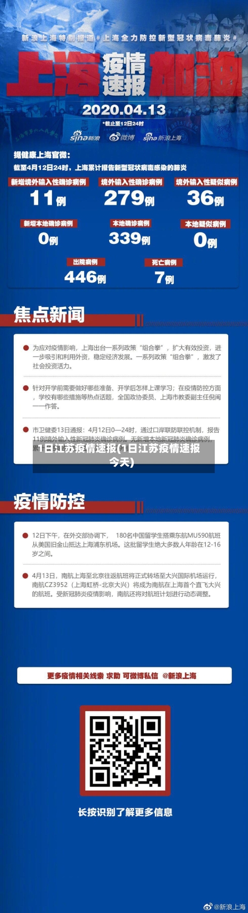 1日江苏疫情速报(1日江苏疫情速报今天)