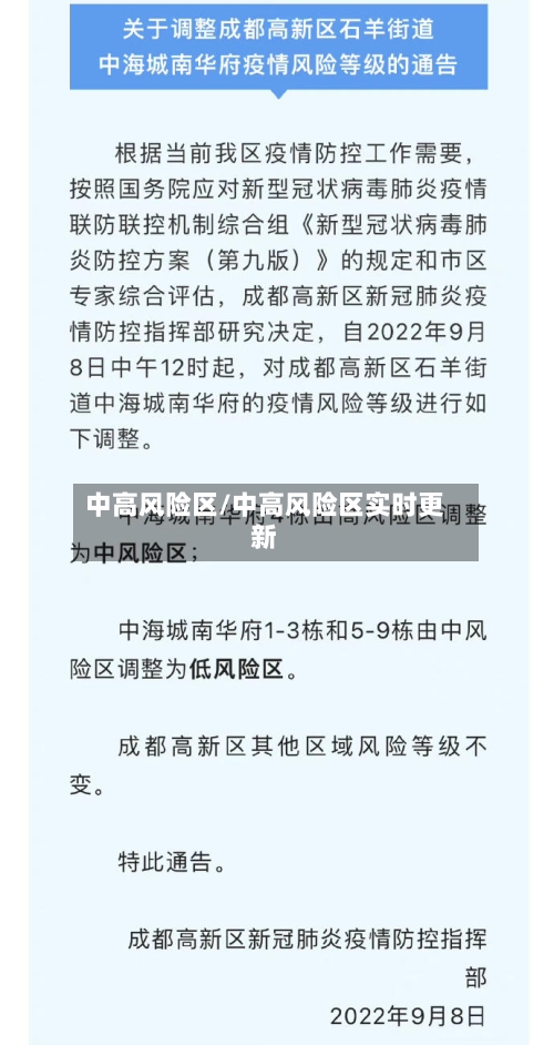 中高风险区/中高风险区实时更新-第2张图片