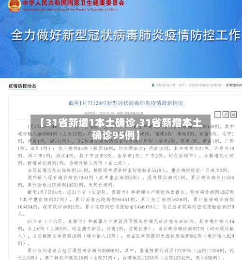 【31省新增1本土确诊,31省新增本土确诊95例】