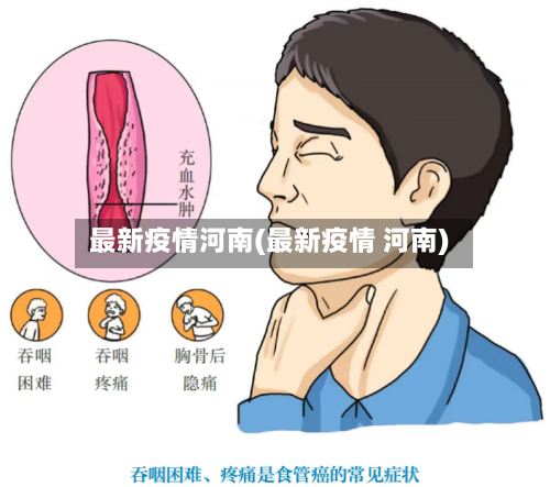最新疫情河南(最新疫情 河南)-第2张图片