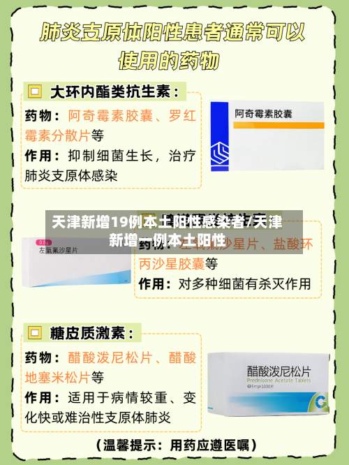 天津新增19例本土阳性感染者/天津新增一例本土阳性