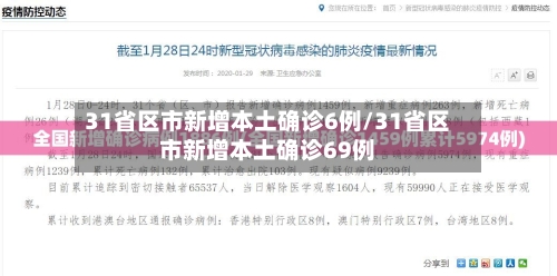 31省区市新增本土确诊6例/31省区市新增本土确诊69例-第2张图片