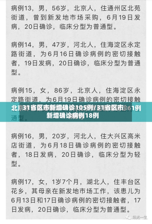 31省区市新增确诊105例/31省区市新增确诊病例18例