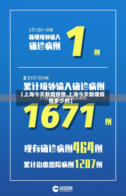 【上海今天新增疫情,上海今天新增疫情多少例】