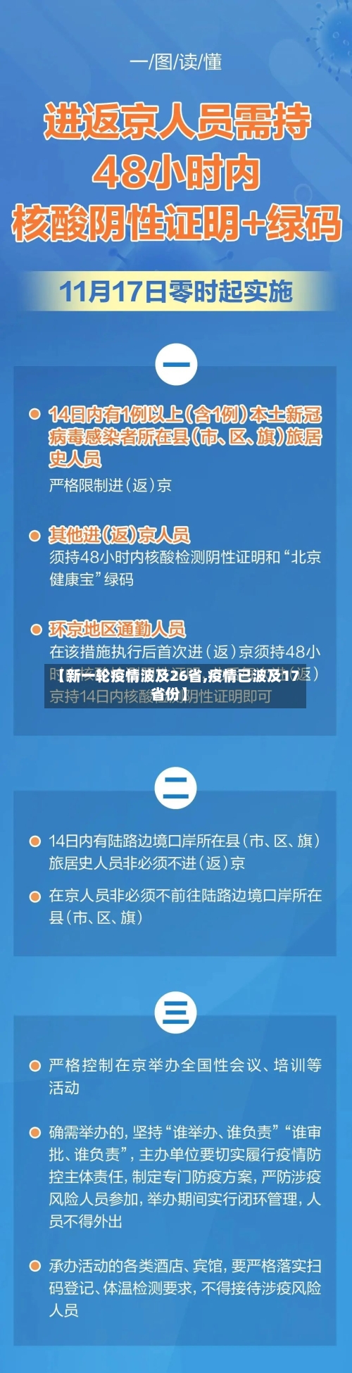 【新一轮疫情波及26省,疫情已波及17省份】-第2张图片