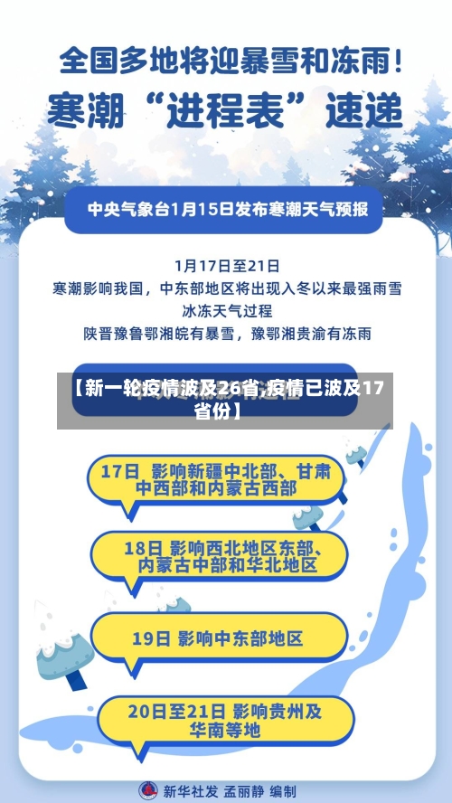 【新一轮疫情波及26省,疫情已波及17省份】