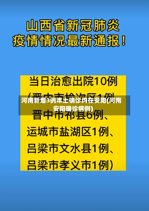 河南新增3例本土确诊均在安阳(河南安阳确诊病例)-第3张图片