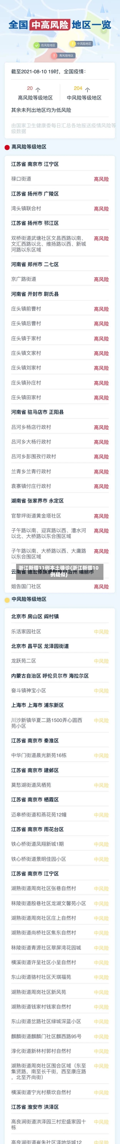 浙江新增11例本土确诊(浙江新增10例疑似)