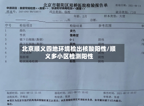 北京顺义四地环境检出核酸阳性/顺义多小区检测阳性
