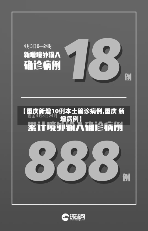 【重庆新增10例本土确诊病例,重庆 新增病例】
