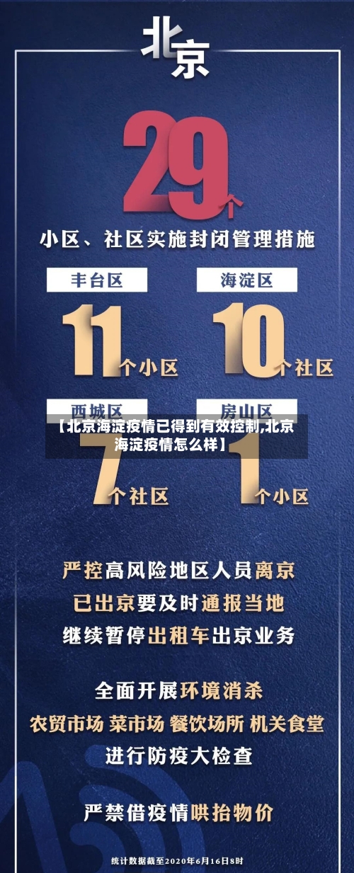 【北京海淀疫情已得到有效控制,北京海淀疫情怎么样】