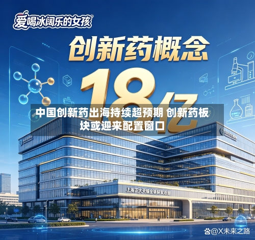 中国创新药出海持续超预期 创新药板块或迎来配置窗口-第2张图片