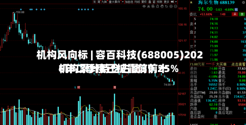 机构风向标 | 容百科技(688005)2026年二季度已披露前前十机构累计持仓占比39.25%