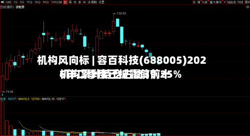 机构风向标 | 容百科技(688005)2026年二季度已披露前前十机构累计持仓占比39.25%-第2张图片