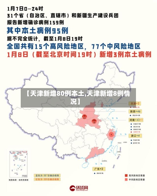 【天津新增80例本土,天津新增8例情况】-第3张图片