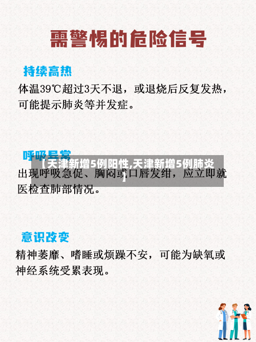 【天津新增5例阳性,天津新增5例肺炎】-第3张图片