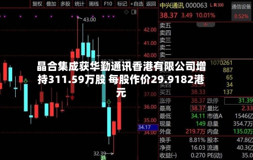 晶合集成获华勤通讯香港有限公司增持311.59万股 每股作价29.9182港元