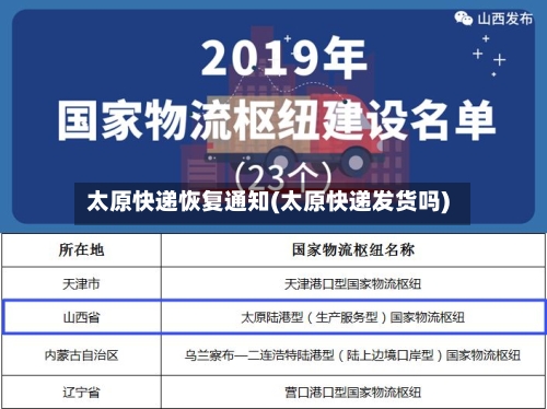 太原快递恢复通知(太原快递发货吗)