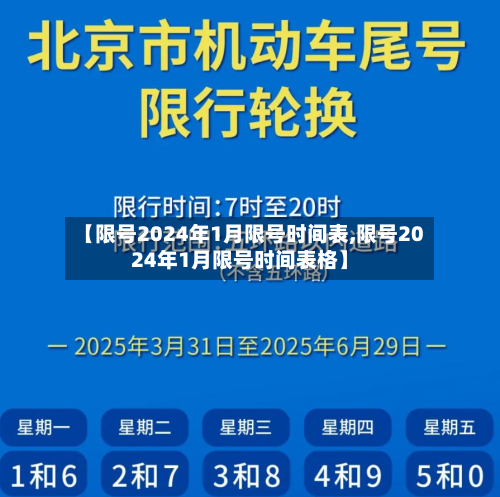 【限号2024年1月限号时间表,限号2024年1月限号时间表格】-第2张图片