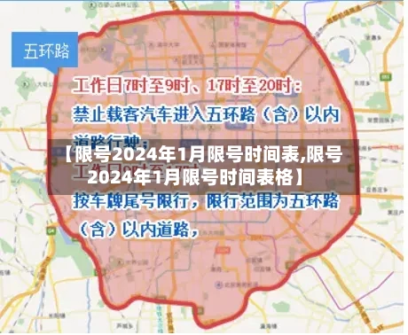 【限号2024年1月限号时间表,限号2024年1月限号时间表格】